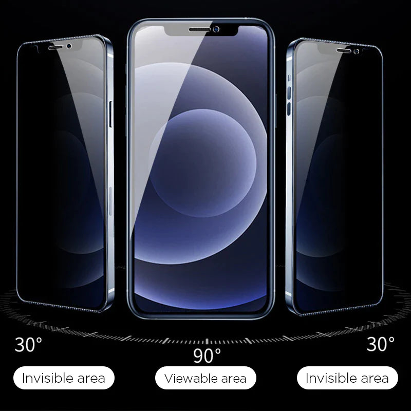 Spy-Proof Screen Protector